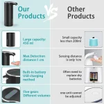 Automatic Sensor Hand Wash Dispenser (অটোমেটিক সেন্সর হ্যান্ড ওয়াশ ডিস্পেন্সার ) - Image 2